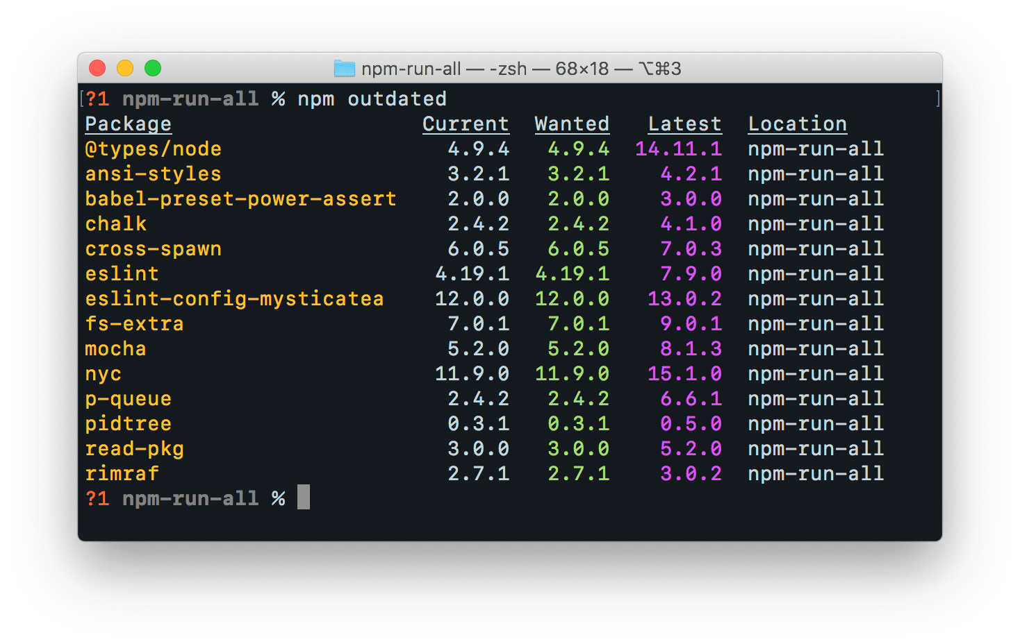 Screenshot of npm outdated output
